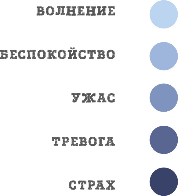 Как подружить детей с эмоциями. Советы "ленивой мамы"