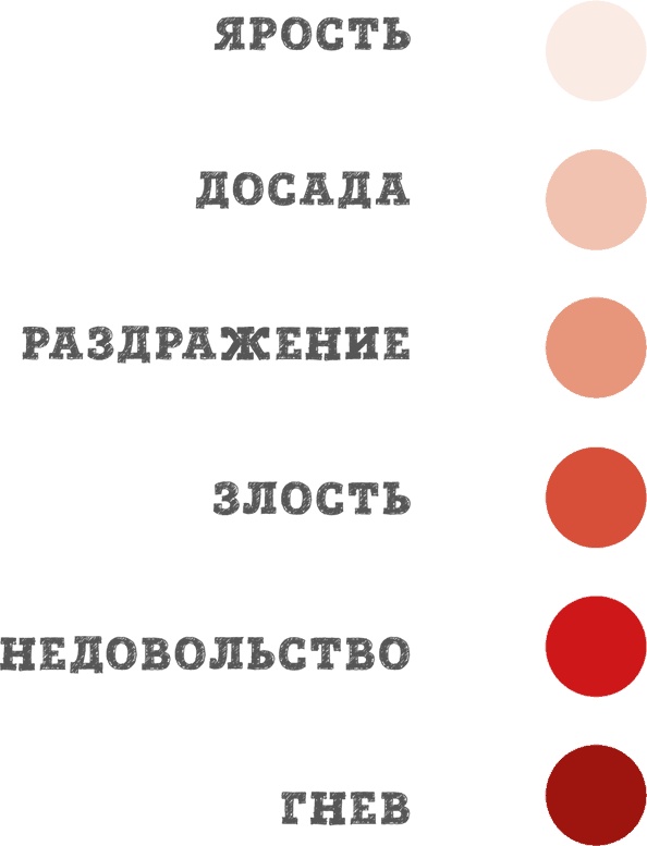 Как подружить детей с эмоциями. Советы "ленивой мамы"