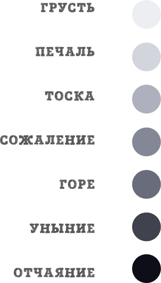 Как подружить детей с эмоциями. Советы "ленивой мамы"