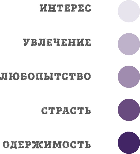 Как подружить детей с эмоциями. Советы "ленивой мамы"