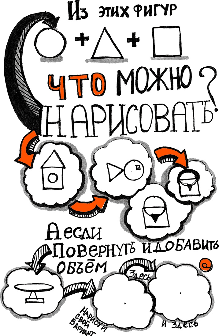 Скрайбинг. Объяснить просто