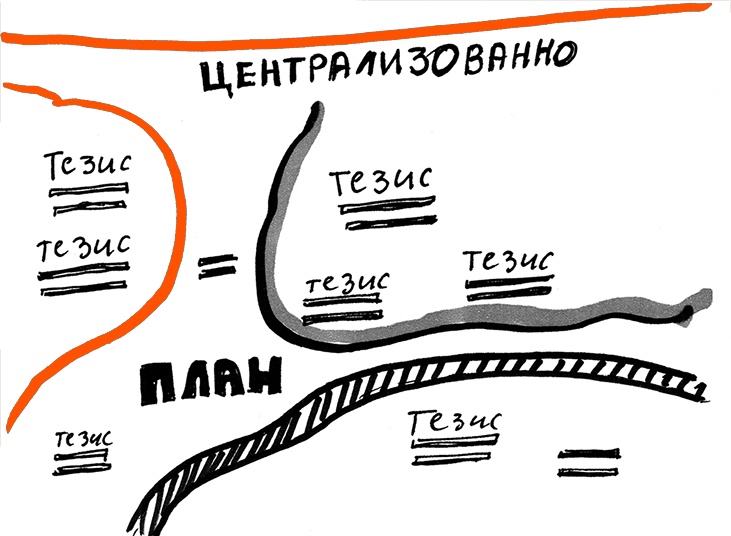 Скрайбинг. Объяснить просто