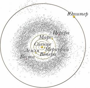 Непридуманные космические истории