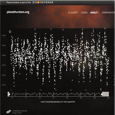 Непридуманные космические истории