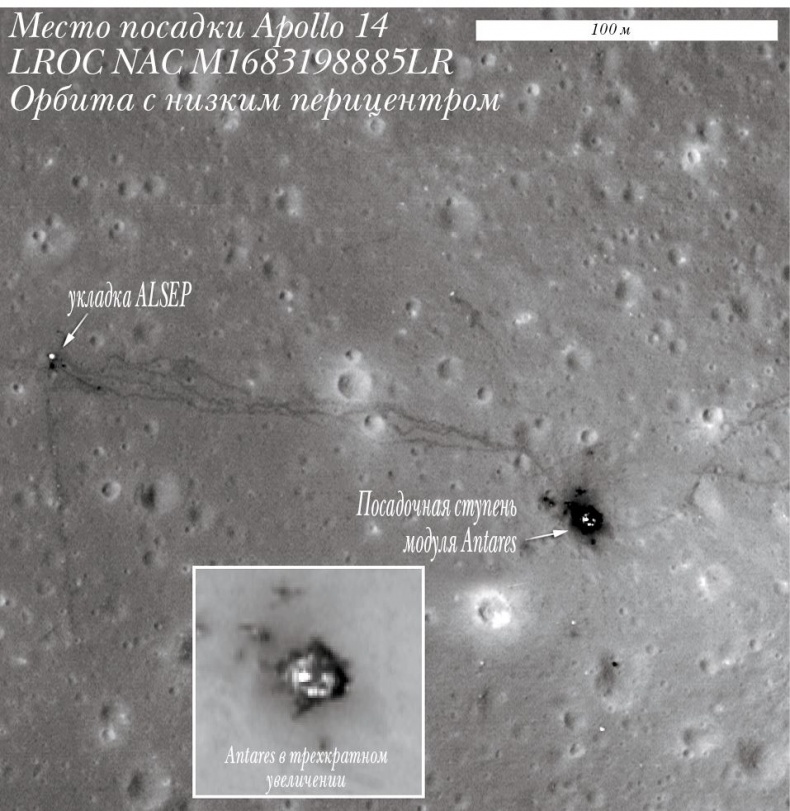 Непридуманные космические истории