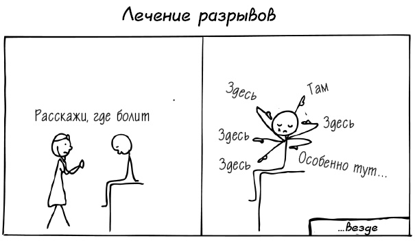 Вне зоны доступа. Как не потерять контакт с ребенком в переходном возрасте