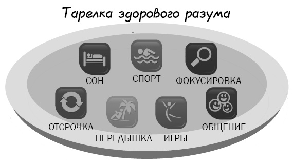 Вне зоны доступа. Как не потерять контакт с ребенком в переходном возрасте