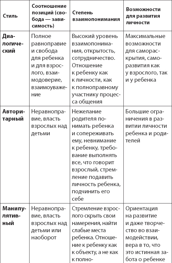 Праздник послушания! Как управлять детьми, не становясь при этом монстром