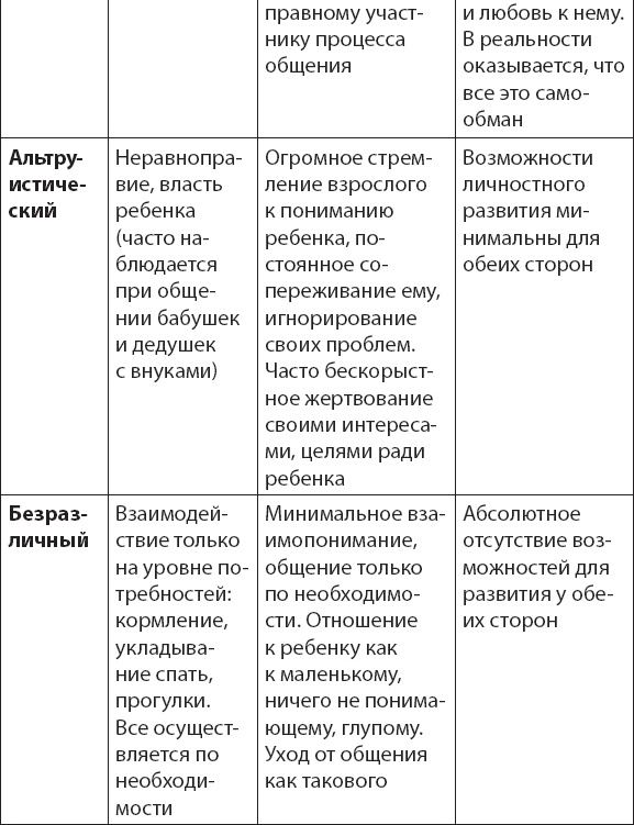 Праздник послушания! Как управлять детьми, не становясь при этом монстром