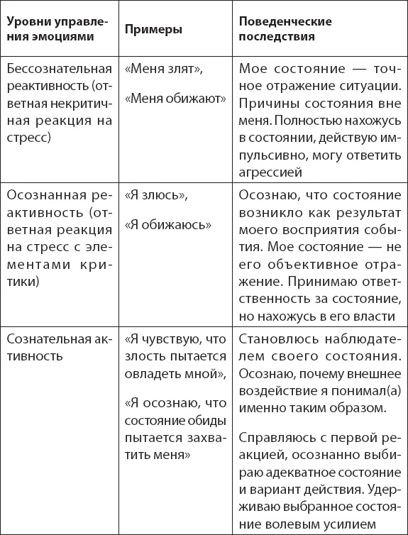 Праздник послушания! Как управлять детьми, не становясь при этом монстром