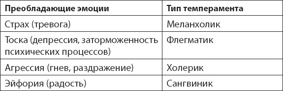 Праздник послушания! Как управлять детьми, не становясь при этом монстром