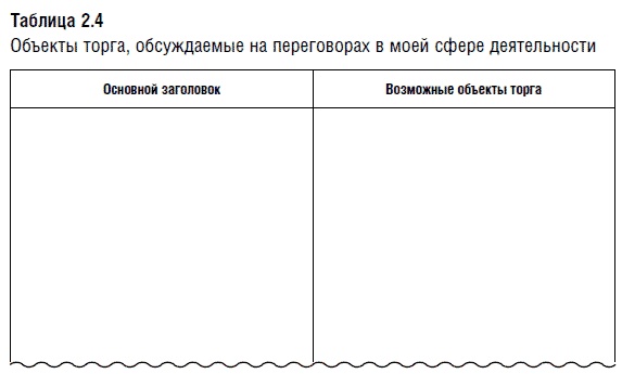 Переговоры. Полный курс