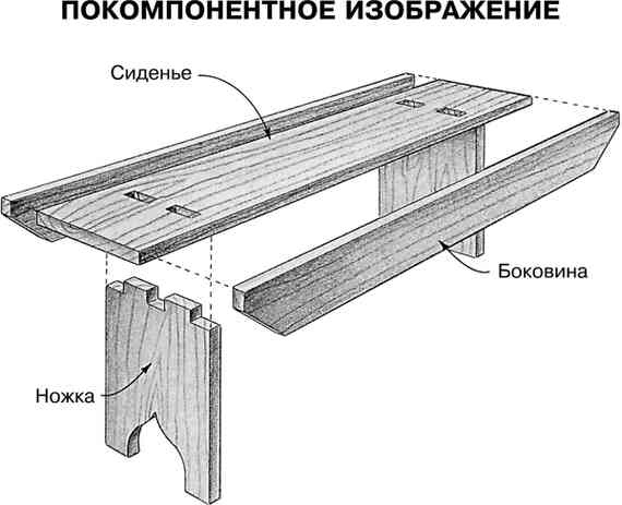 Работы по дереву. Мебель для дома своими руками