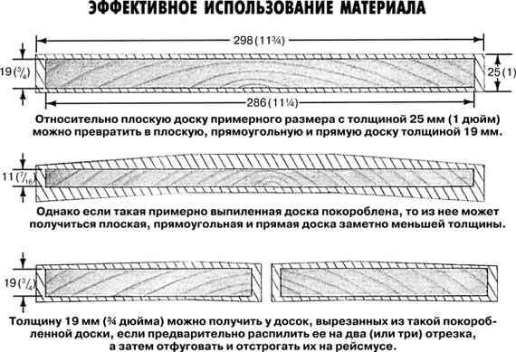 Работы по дереву. Мебель для дома своими руками