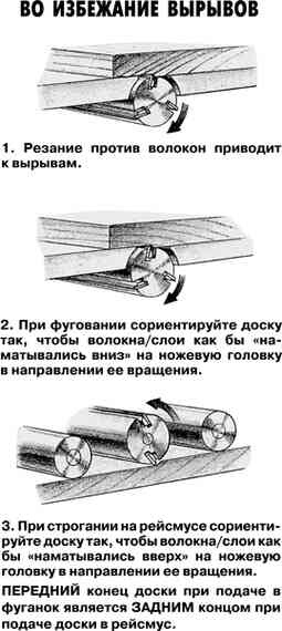 Работы по дереву. Мебель для дома своими руками