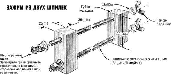 Работы по дереву. Мебель для дома своими руками