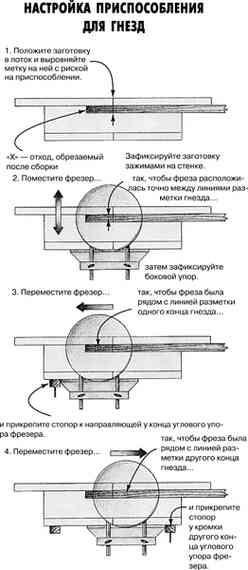 Работы по дереву. Мебель для дома своими руками