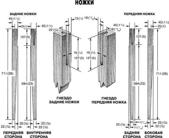 Работы по дереву. Мебель для дома своими руками