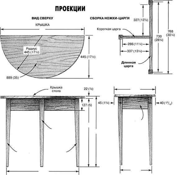 Работы по дереву. Мебель для дома своими руками