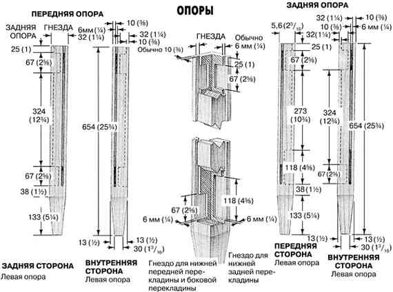 Работы по дереву. Мебель для дома своими руками