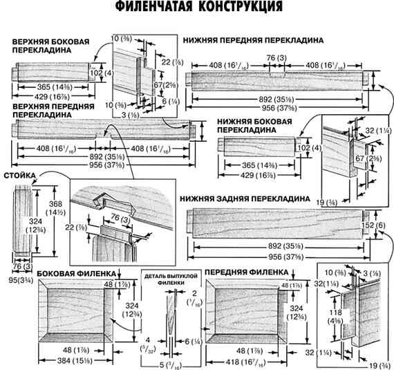 Работы по дереву. Мебель для дома своими руками