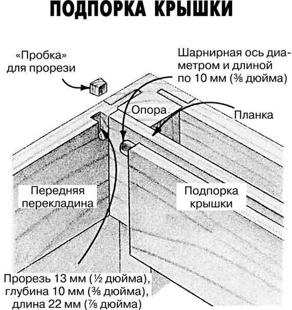 Работы по дереву. Мебель для дома своими руками