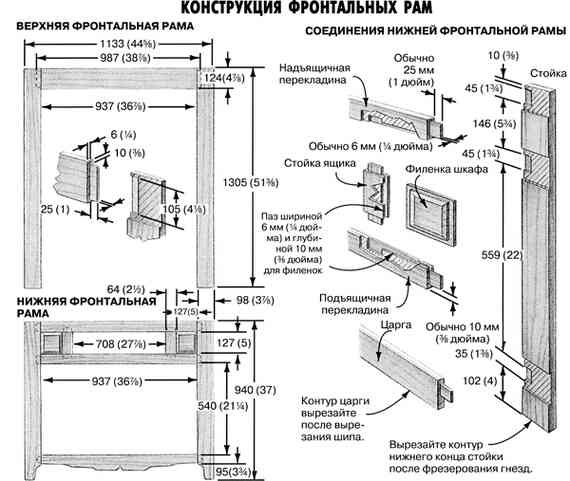 Работы по дереву. Мебель для дома своими руками