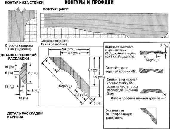 Работы по дереву. Мебель для дома своими руками