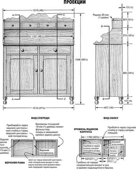 Работы по дереву. Мебель для дома своими руками