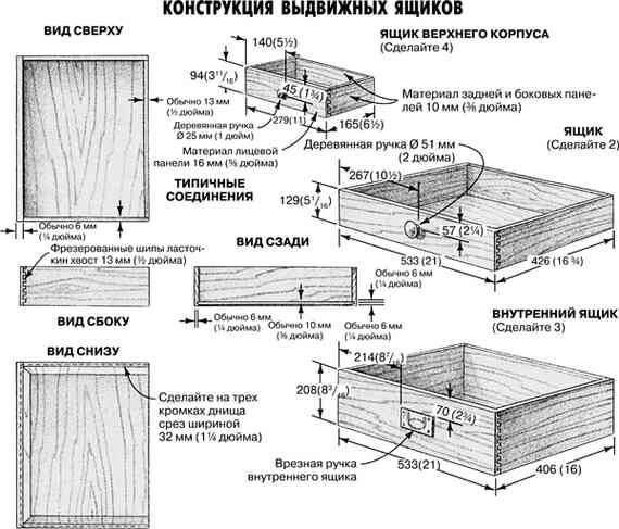 Работы по дереву. Мебель для дома своими руками