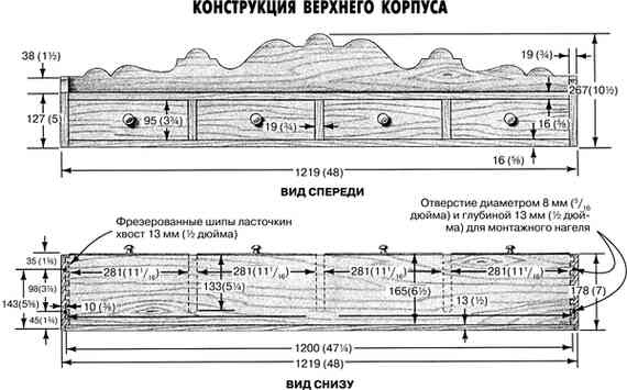 Работы по дереву. Мебель для дома своими руками