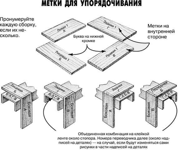 Работы по дереву. Мебель для дома своими руками