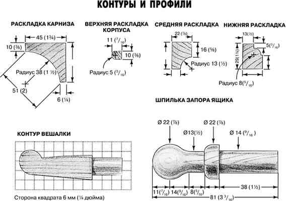 Работы по дереву. Мебель для дома своими руками