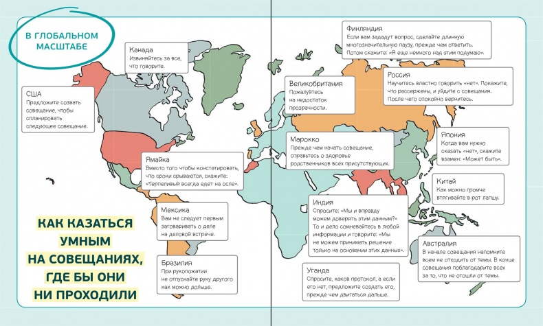 100 способов казаться умнее, чем на самом деле