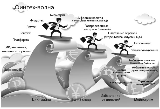 Человек цифровой. Четвертая революция в истории человечества, которая затронет каждого