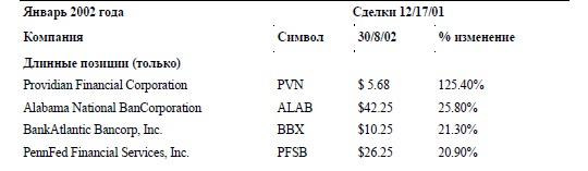 Свинг-трейдинг. Мощные стратегии уменьшения риска и увеличения прибыли