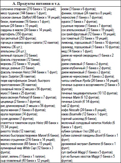 Под парусом в одиночку вокруг света. Первое одиночное, безостановочное, кругосветное плавание на парусной яхте