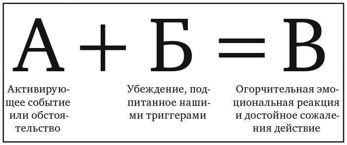 Сила эмоционального интеллекта. Как его развить для работы и жизни