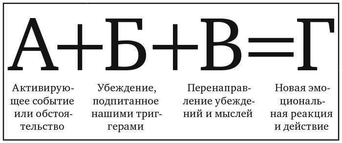 Сила эмоционального интеллекта. Как его развить для работы и жизни