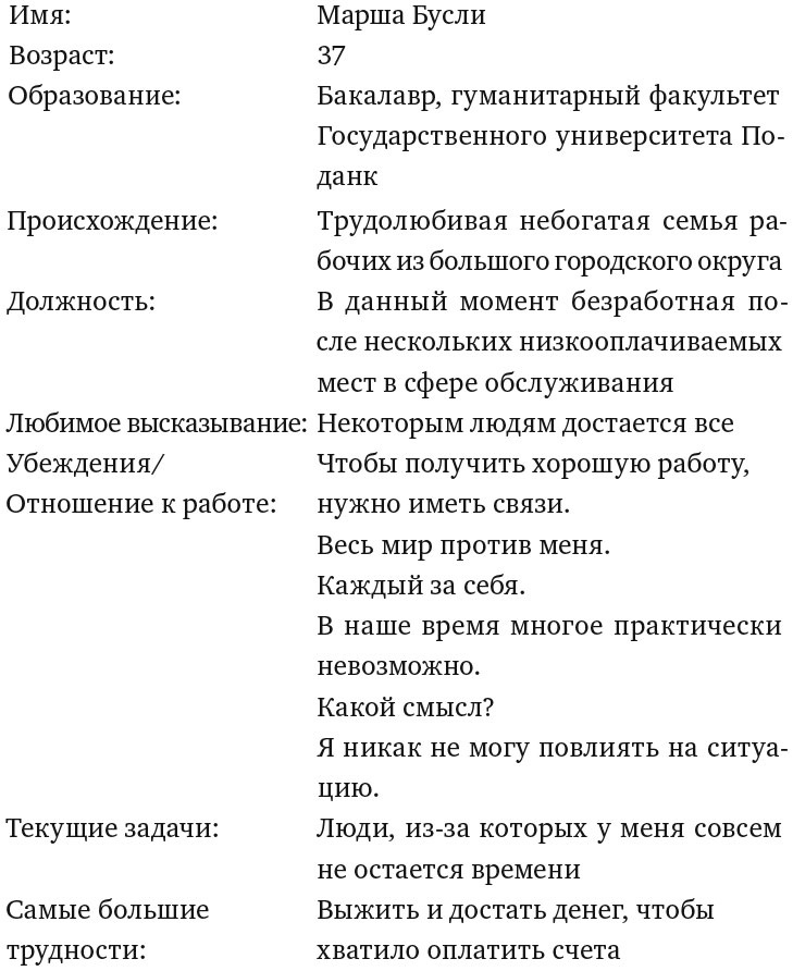 Сила эмоционального интеллекта. Как его развить для работы и жизни