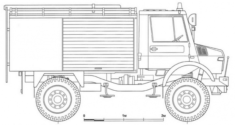 Бронетранспортёры на шасси UNIMOG 1950 - 2009 гг.