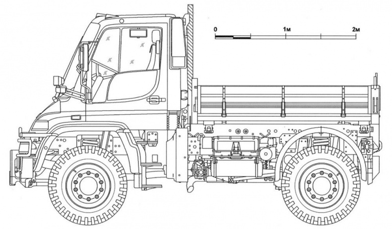 Бронетранспортёры на шасси UNIMOG 1950 - 2009 гг.