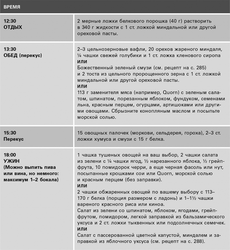 Безжалостный курс тренировок для целеустремленных