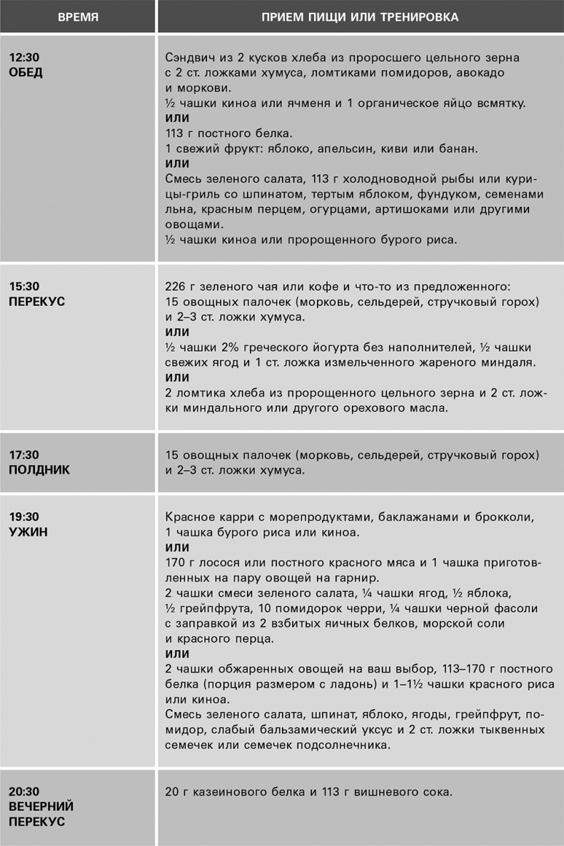 Безжалостный курс тренировок для целеустремленных