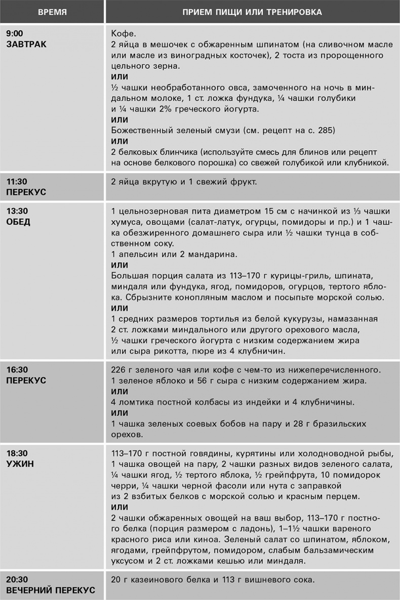 Безжалостный курс тренировок для целеустремленных