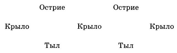 Солдаты Александра. Дорога сражений