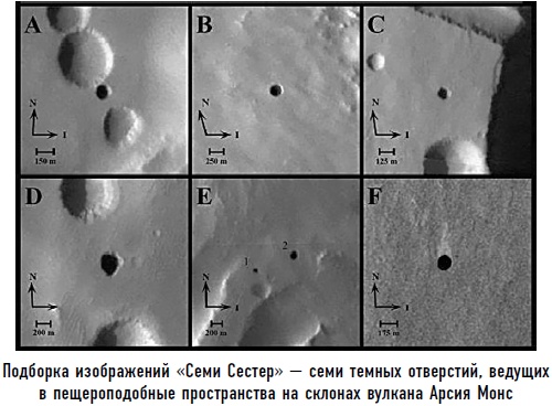 Гости из космоса. Факты. Доказательства. Расследования