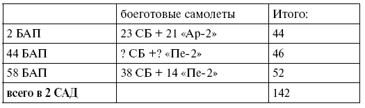 Упреждающий удар Сталина. 25 июня - глупость или агрессия