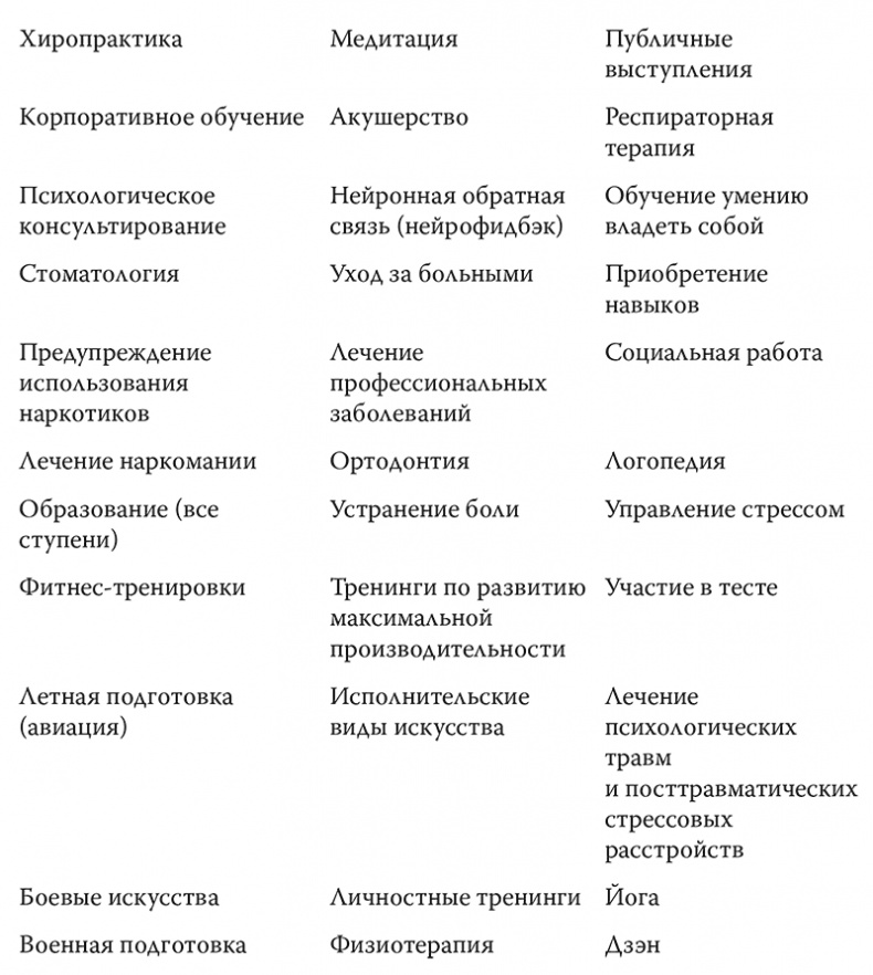 Просто дыши. Спокойствие. Гармония. Здоровье. Успех