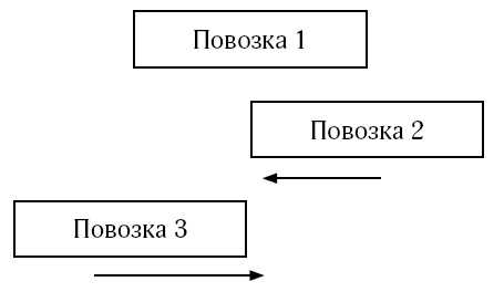 Античная философия. Краткий курс